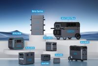 ABOK Product Family (Credit: ABOK)